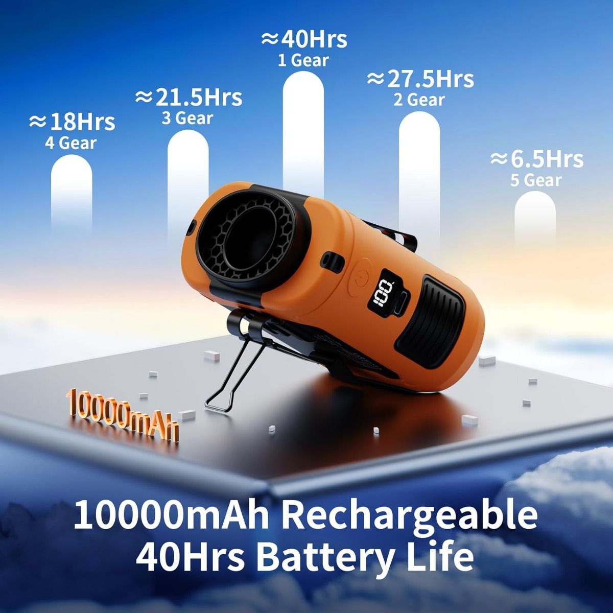 Rechargeable Portable Waist Fan with Clip-On Belt