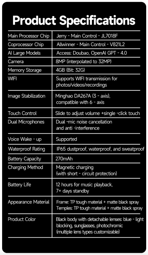 AI Smart Translation Glasses, Smart Glasses with Camera and Bluetooth, AI Glasses for Calls & Musi,UV Protection,Anti-Blue Light Glasses Everyday Wear