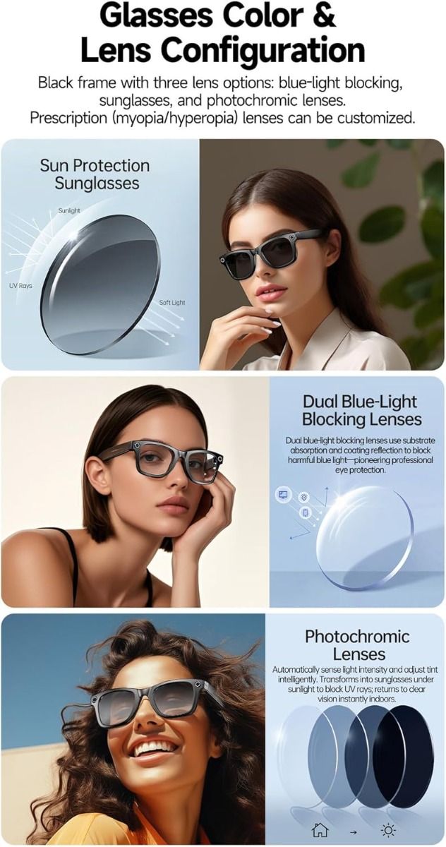 AI Smart Translation Glasses, Smart Glasses with Camera and Bluetooth, AI Glasses for Calls & Musi,UV Protection,Anti-Blue Light Glasses Everyday Wear