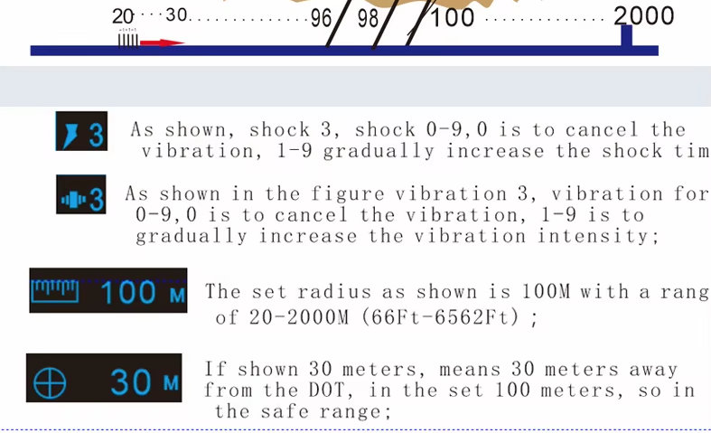 GPS Wireless Dog Fence Easy Setup Electric Smart Barking Stop Device Adjustable Dog Boundaries