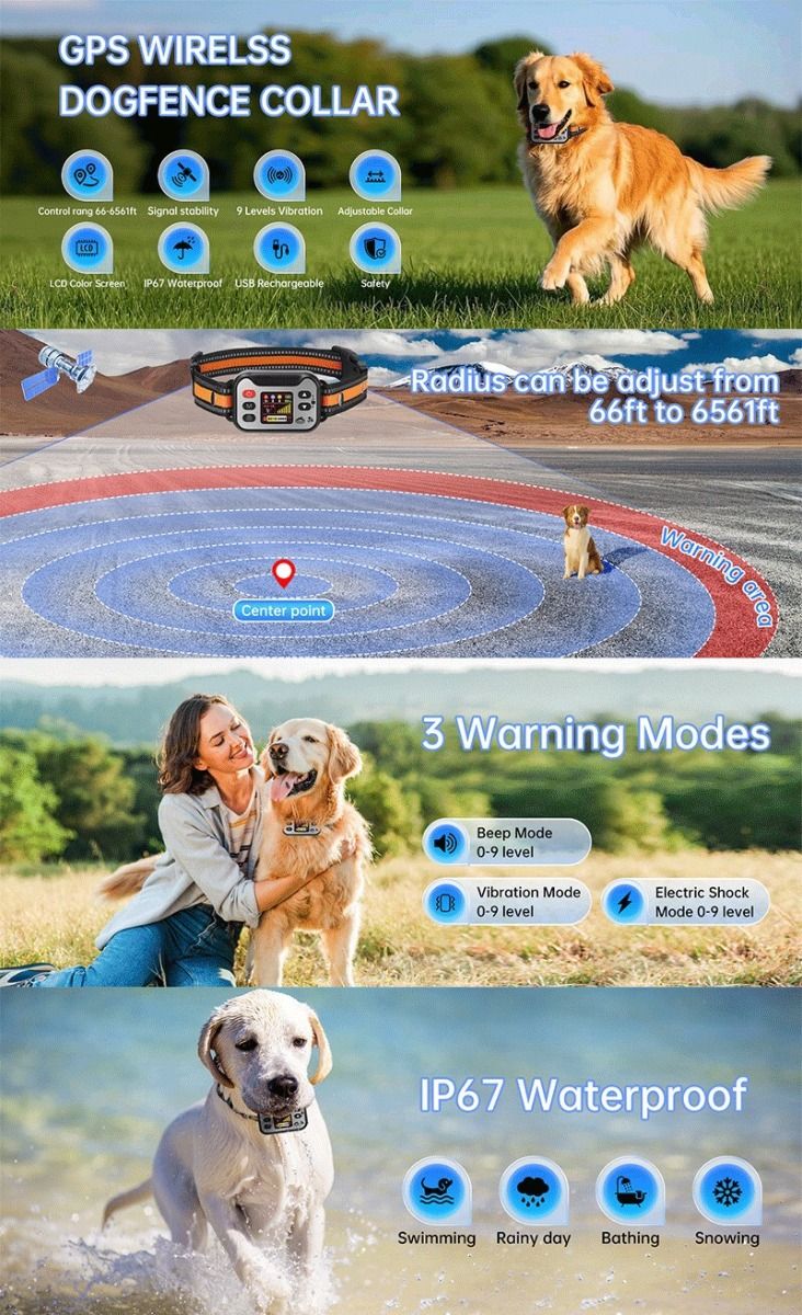 Wireless Dog Fence Collar, GPS Pet Containment System, Rechargeable Dog Bark Collar , Waterproof Anti Barking Trainer, for Dogs 15-120 lbs