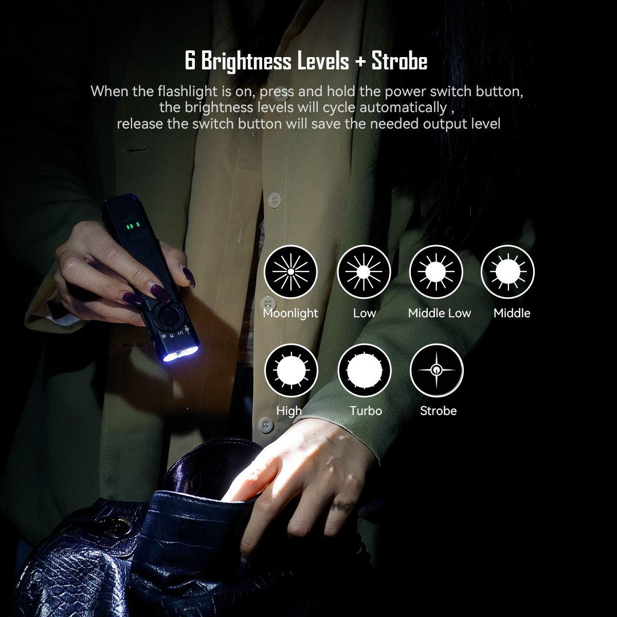 IMALENT GR35 2800 Lumens LED EDC Flashlight(Green)