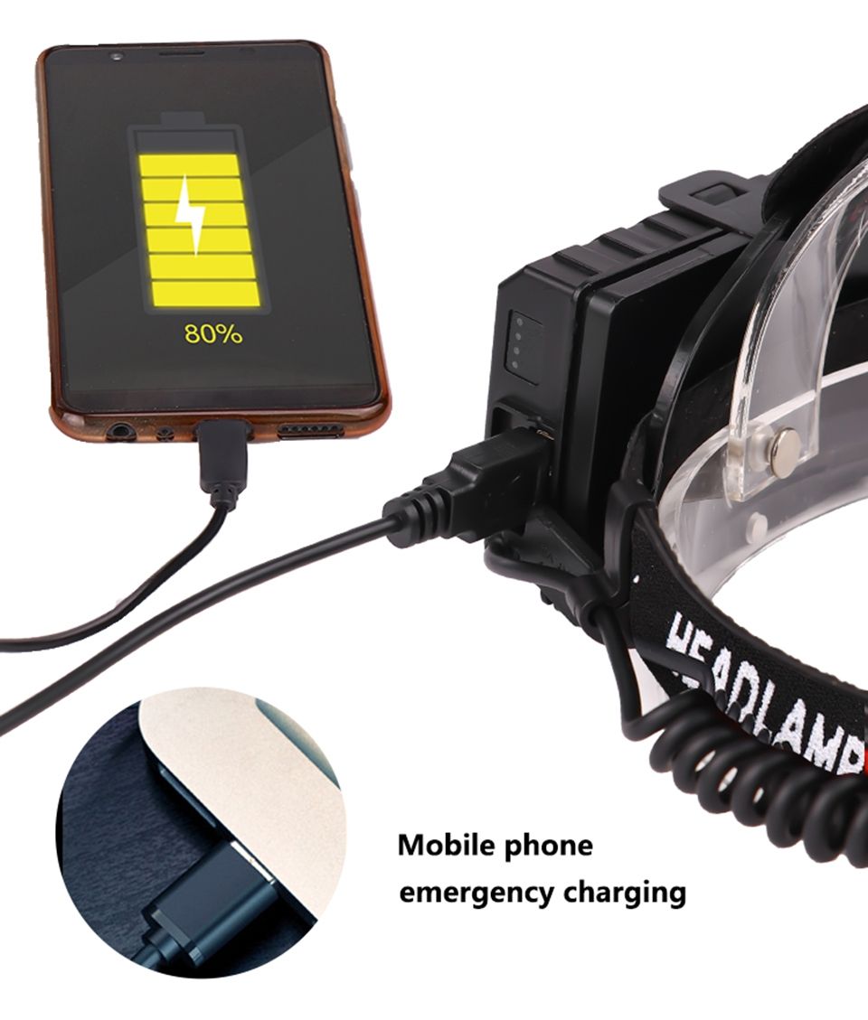 XHP70 LED Headlamp 8000LM USB Rechargeable Outdoor Light IPX5 Waterproof Adjustable Modes for Camping and Hiking