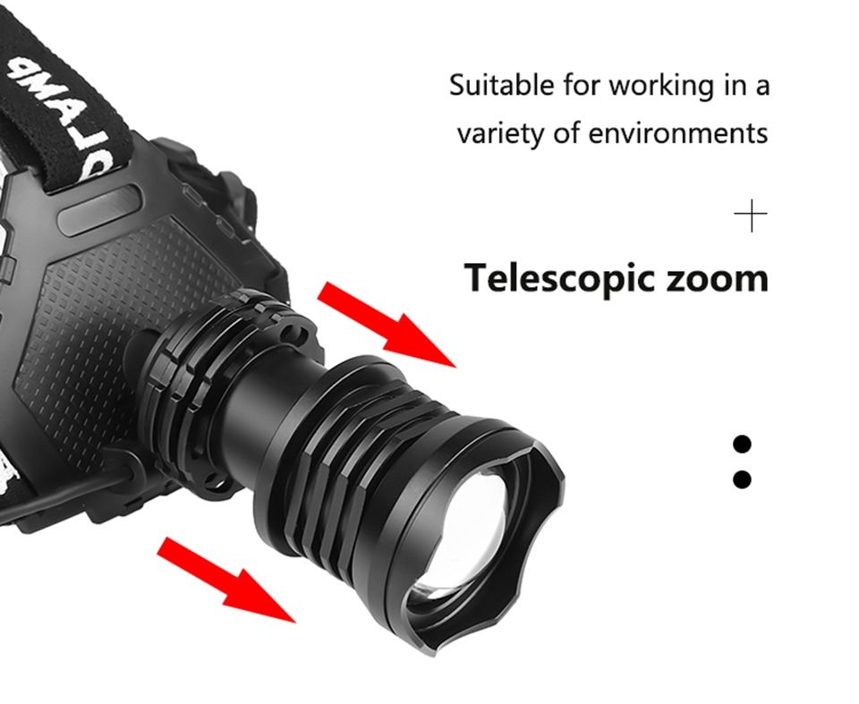 XHP70 LED Headlamp 8000LM USB Rechargeable Outdoor Light IPX5 Waterproof Adjustable Modes for Camping and Hiking