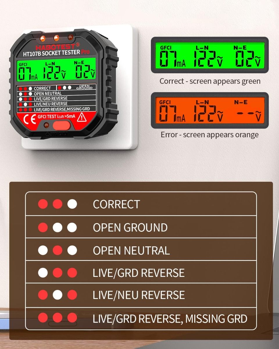 Outlet Tester Electrical GFCI Receptacle Detector with LCD Display, 90-250V Power Socket Tester, Circuit Polarity Voltage Detector, Plug Tester Breaker Finder 6 Visual Indication CAT II 300V