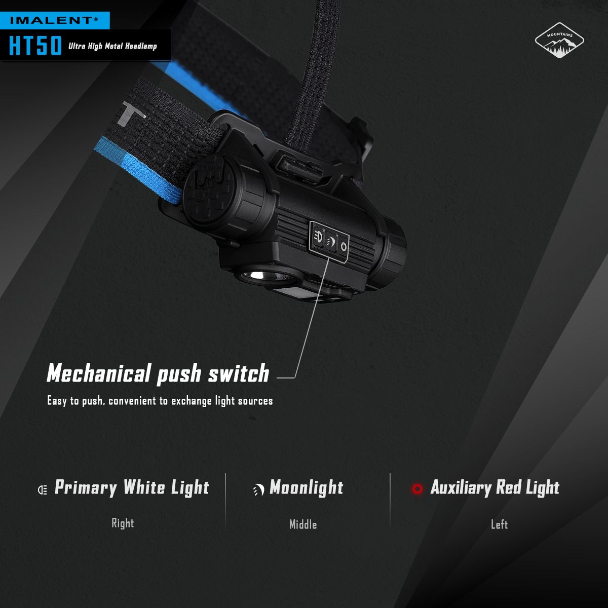 IMALENT HT50 LED Adventure Headlamp Dual Light Sources Rechargeable Lightweight Design High Lumen Output