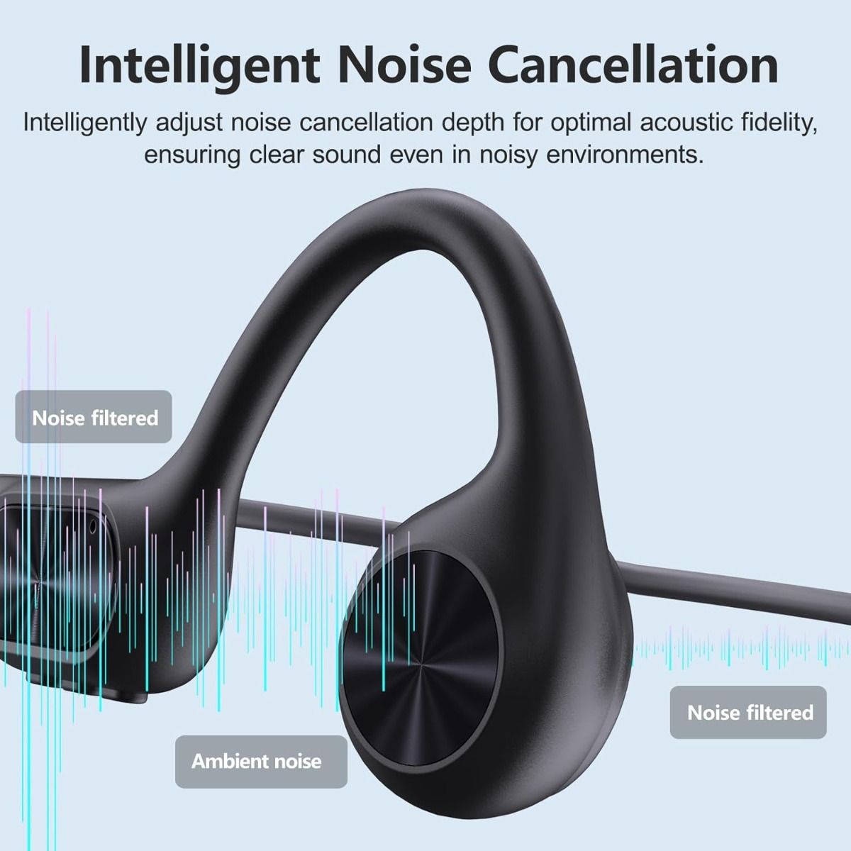 Swimming Headphones,Bone Conduction Headphones Bluetooth 5.4,IPX8 Waterproof Earbuds,32G Memory Sports Headphone