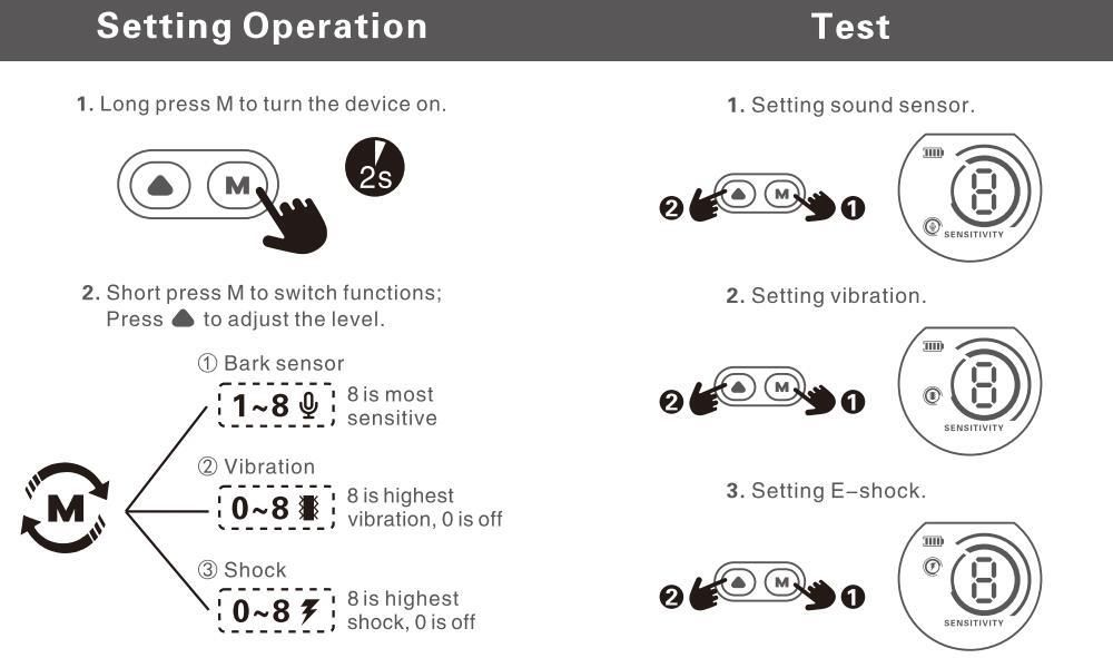 Color Screen Stopper Trainer with Bark Detection Algorithm Humane Dog Training Device for Effective Results