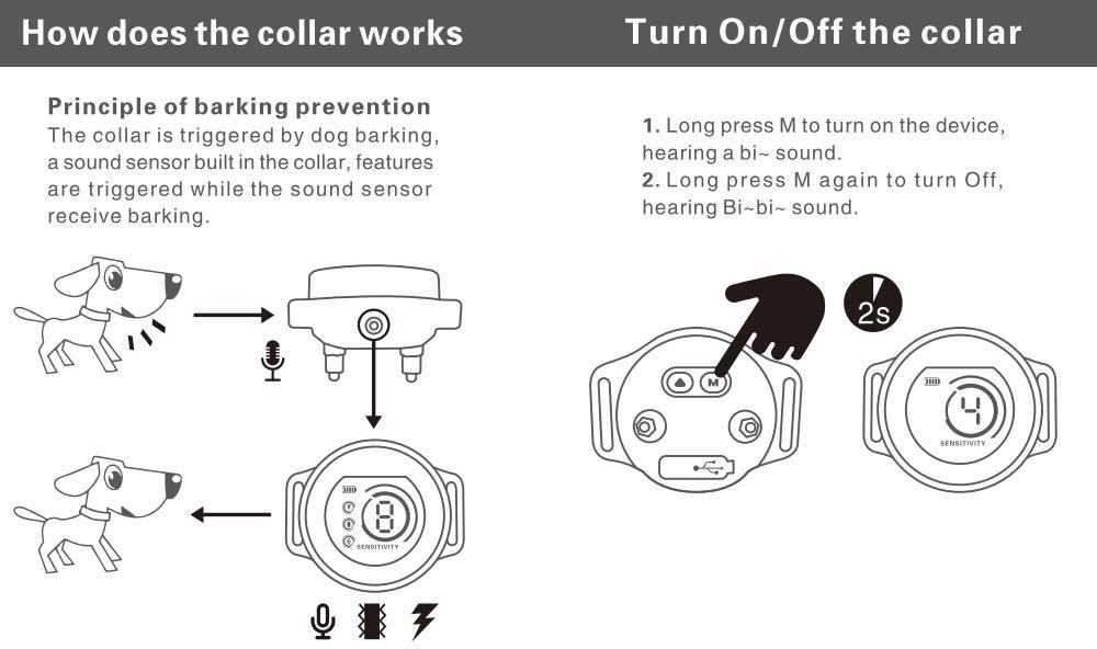 Color Screen Stopper Trainer with Bark Detection Algorithm Humane Dog Training Device for Effective Results