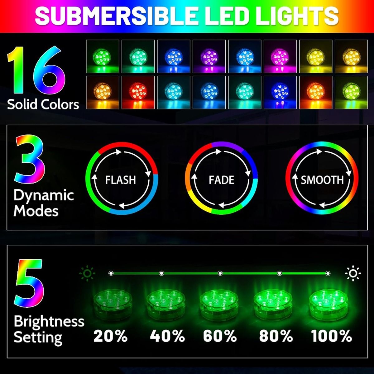 Hot Tub Lights - 2-Pack Powered LED Pool Lights with Remote Control and Suction Cup for Ponds, Decoration, Parties, Spas, Aquariums