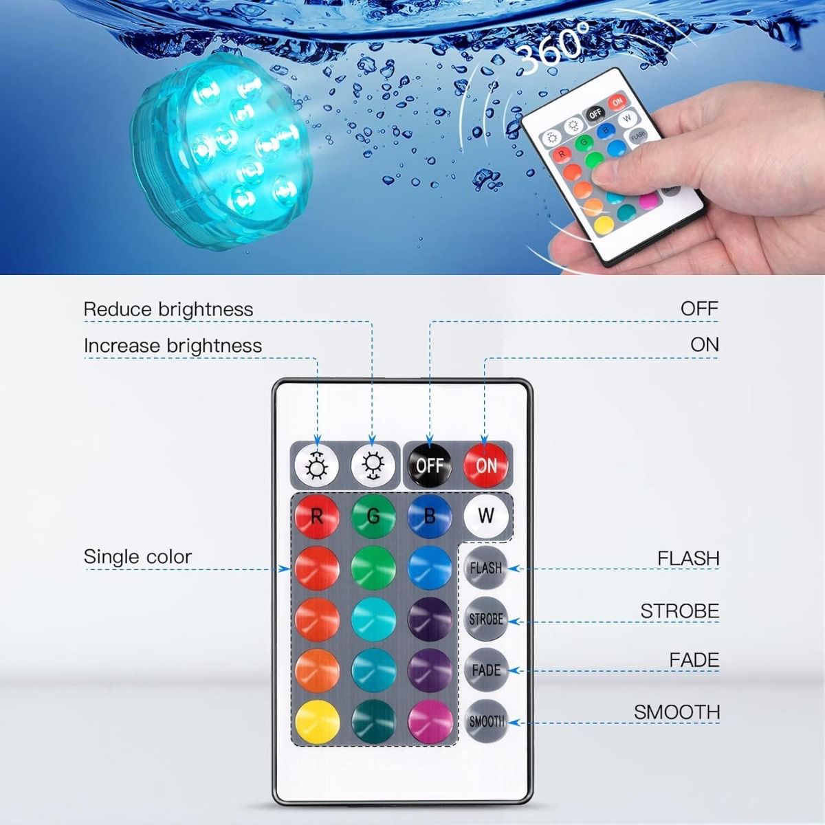 Hot Tub Lights - 2-Pack Powered LED Pool Lights with Remote Control and Suction Cup for Ponds, Decoration, Parties, Spas, Aquariums