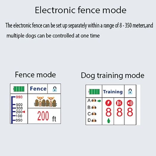 Pet Wireless Electronic Fence Smart Dog Training Device Two-in-One Ergonomic Anti-Barking Collar 2025