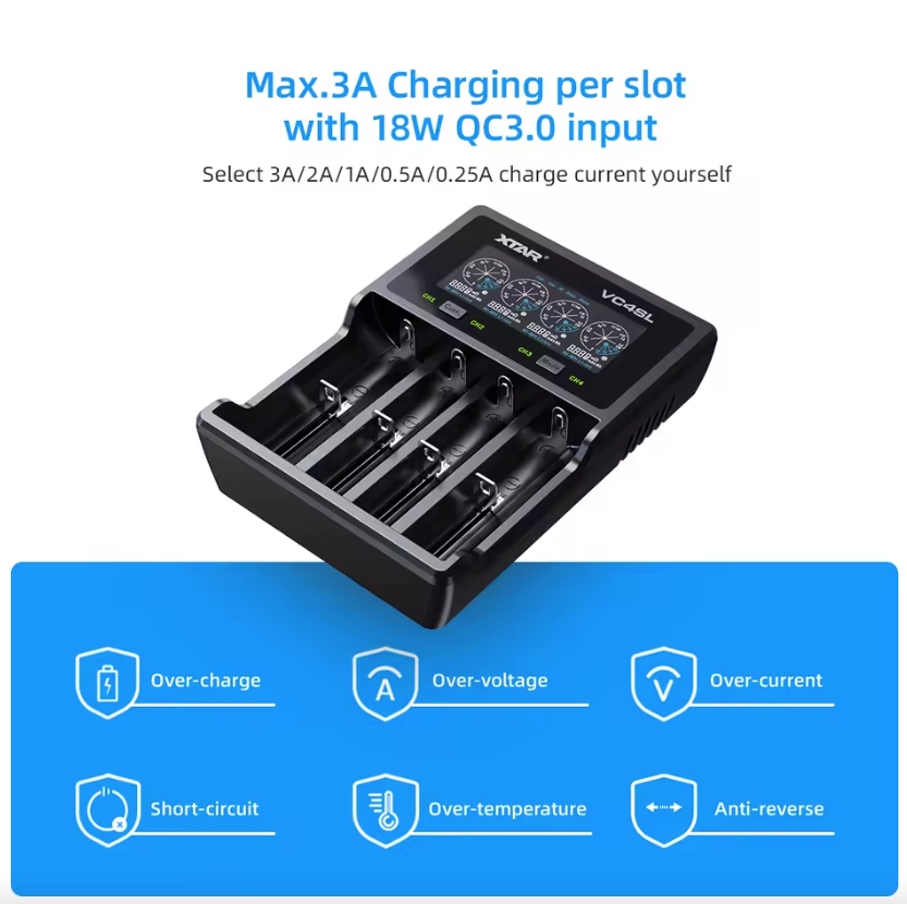 XTAR VC4SL 18650 21700 Battery Charger USB C Fast Charge Eco-Friendly Versatile Charger for Tech Accessories